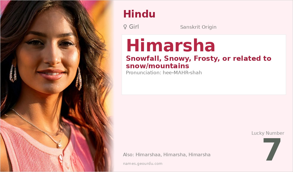 Himarsha Name Meaning and Details