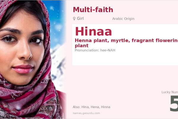 Hinaa Name Meaning — Origin, Gender & Details (2025)