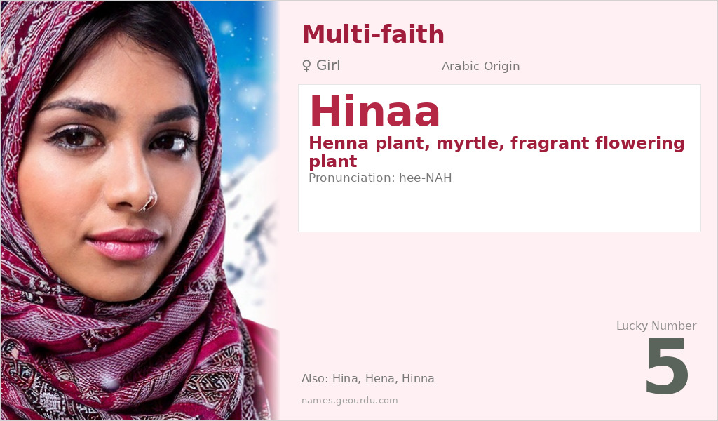Hinaa Name Meaning and Details