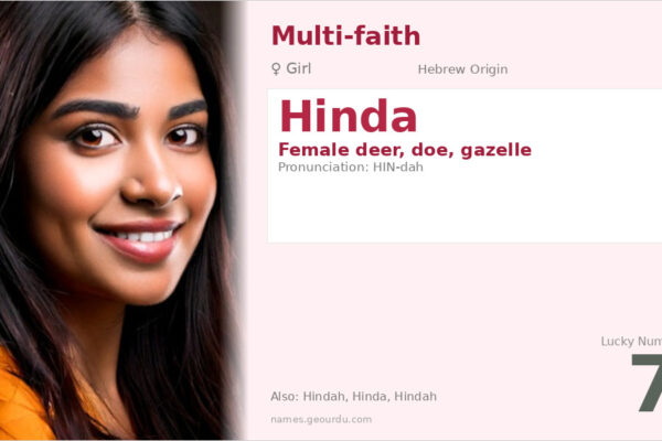 Hinda Name Meaning — Hebrew Origin, Girl Name & Details (2025)