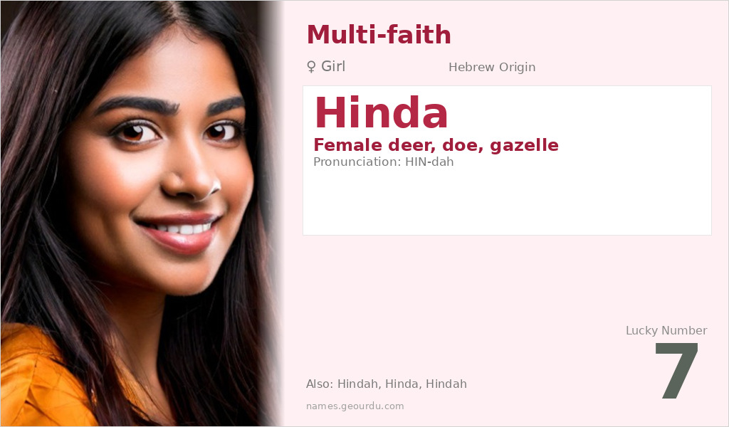 Hinda Name Meaning and Details