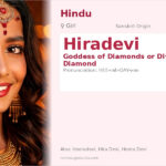 Hiradevi Name Meaning and Details
