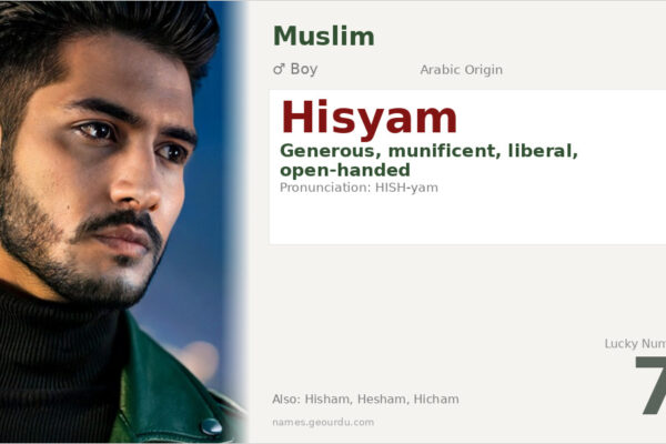 Hisyam Name Meaning — Arabic Origin, Generous & Historical Significance (2025)