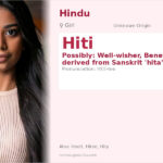 Hiti Name Meaning and Details