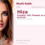 Hiza Name Meaning and Details