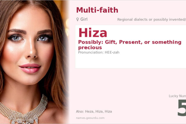 Hiza Name Meaning — Origin, Gender & Details (2025)