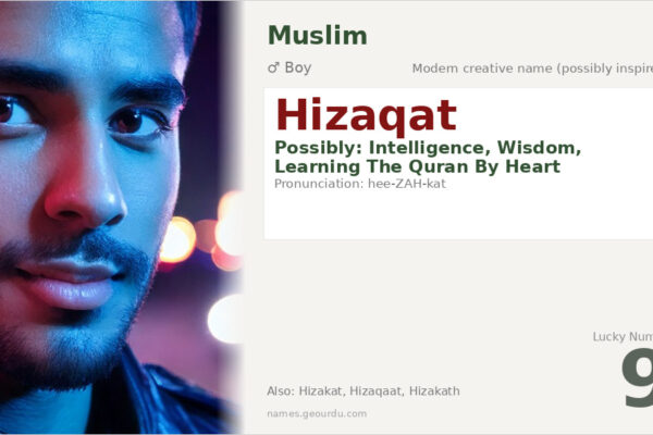Hizaqat Name Meaning — Origin, Gender & Details (2025)