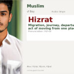 Hizrat Name Meaning and Details