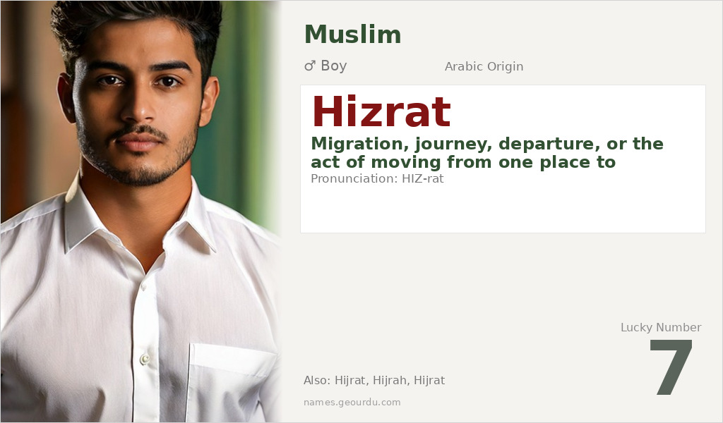 Hizrat Name Meaning and Details