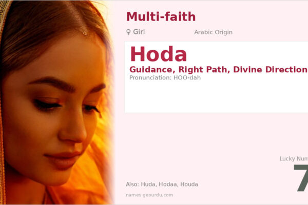 Hoda Name Meaning — Arabic Origin, Girl Name & Details (2025)