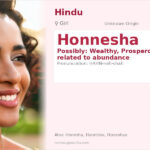 Honnesha Name Meaning and Details