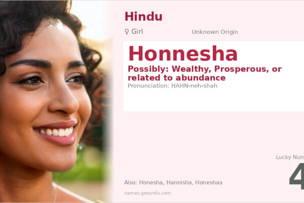 Honnesha Name Meaning — Origin, Gender & Details (2025)