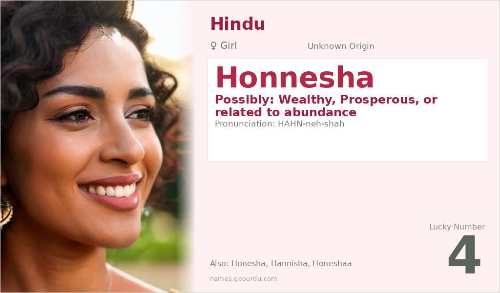 Honnesha Name Meaning and Details