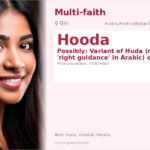 Hooda Name Meaning and Details
