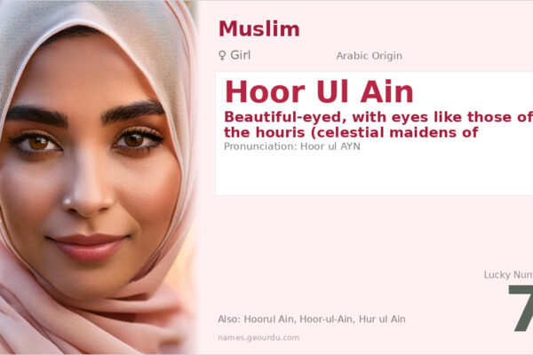 Hoor Ul Ain Meaning — Arabic Origin, Girl Name & Details (2025)