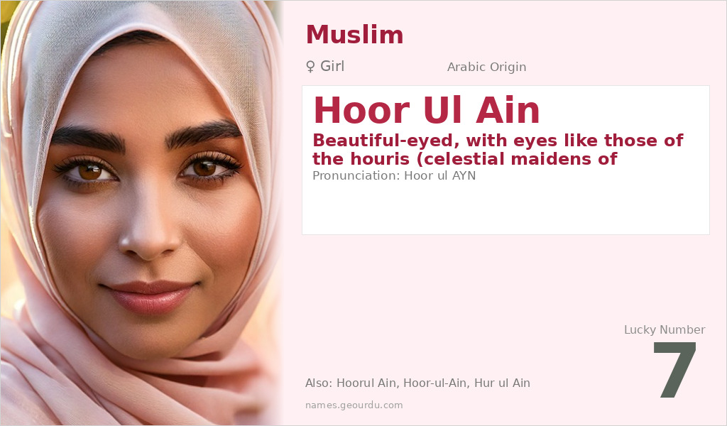 Hoor Ul Ain Name Meaning and Details