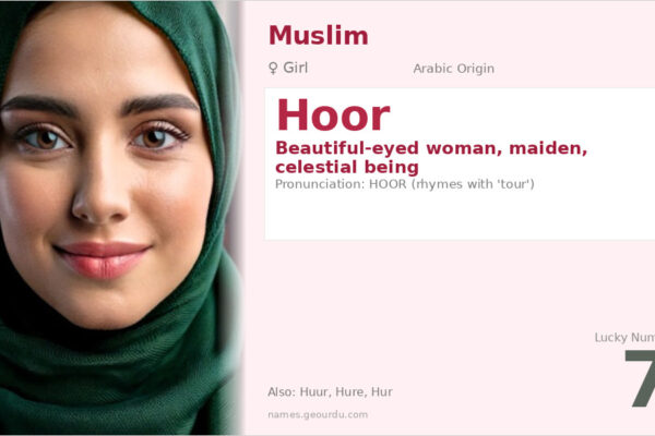 Hoor Name Meaning — Arabic Origin, Islamic Significance & Details (2025)
