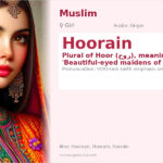 Hoorain Name Meaning and Details