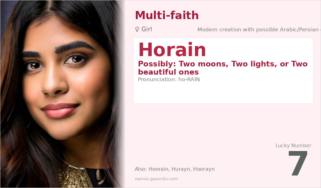 Horain Name Meaning and Details