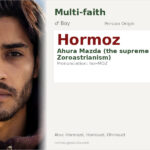Hormoz Name Meaning and Details