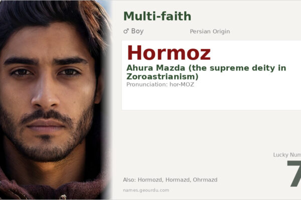 Hormoz Name Meaning — Persian Origin, Boy Name & History (2025)