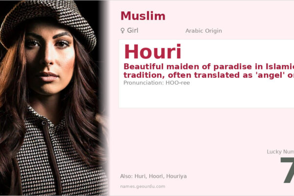 Houri Name Meaning — Arabic Origin, Islamic Significance & Details (2025)