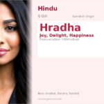 Hradha Name Meaning and Details