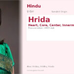 Hrida Name Meaning and Details