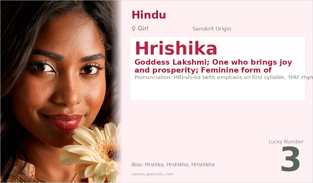 Hrishika Name Meaning and Details