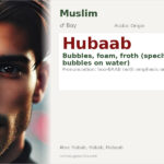 Hubaab Name Meaning and Details