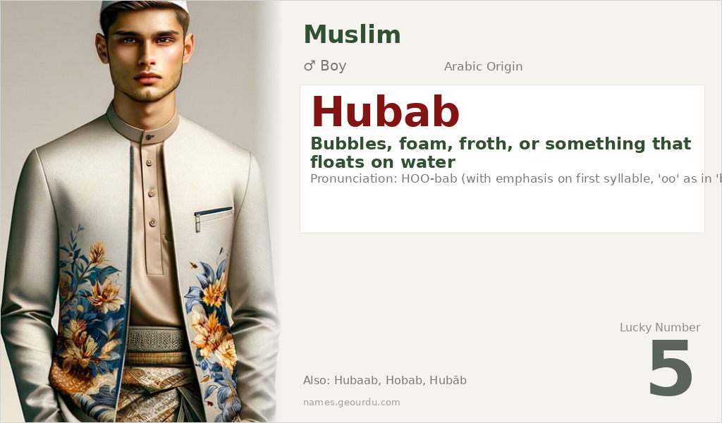 Hubab Name Meaning and Details