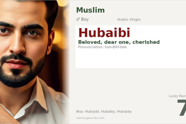 Hubaibi Name Meaning — Arabic Origin, Boy Name & Details (2025)