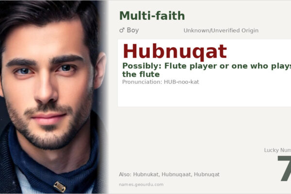 Hubnuqat Name Meaning — Origin, Gender & Details (2025)