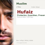 Hufaiz Name Meaning and Details
