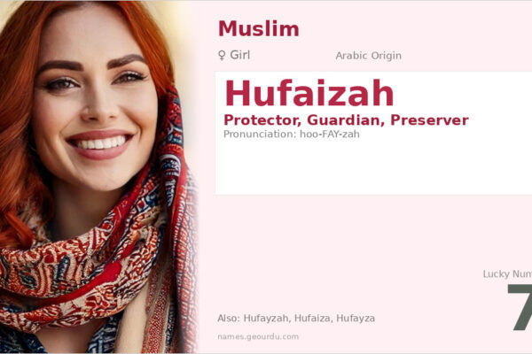 Hufaizah Name Meaning — Arabic Origin, Girl Name & Details (2025)