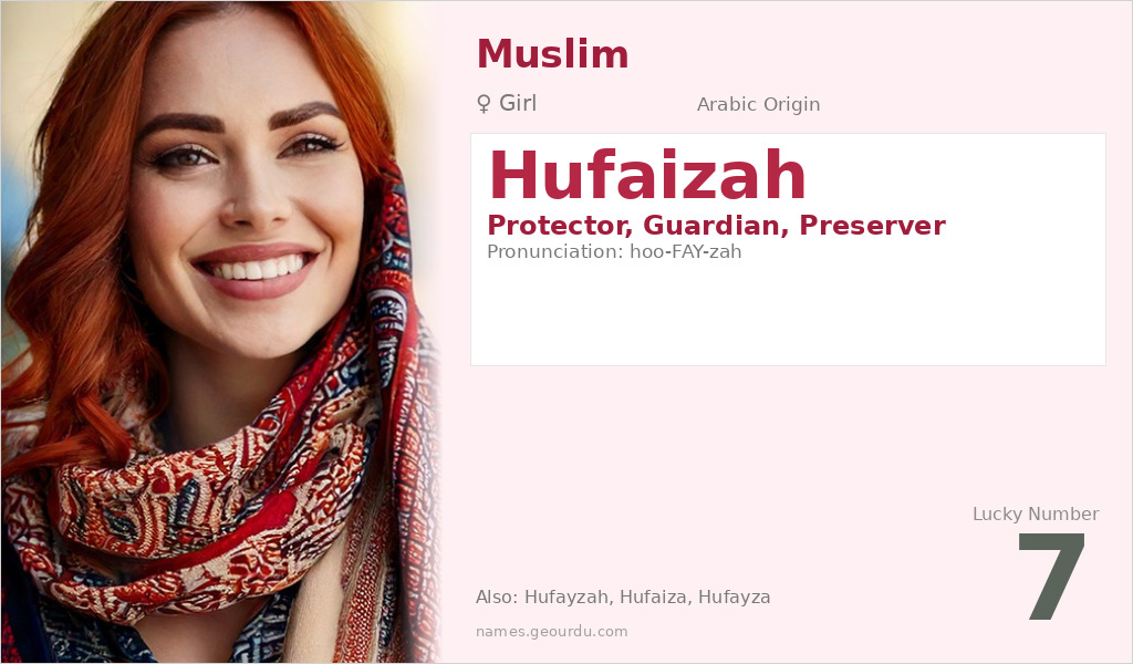 Hufaizah Name Meaning and Details