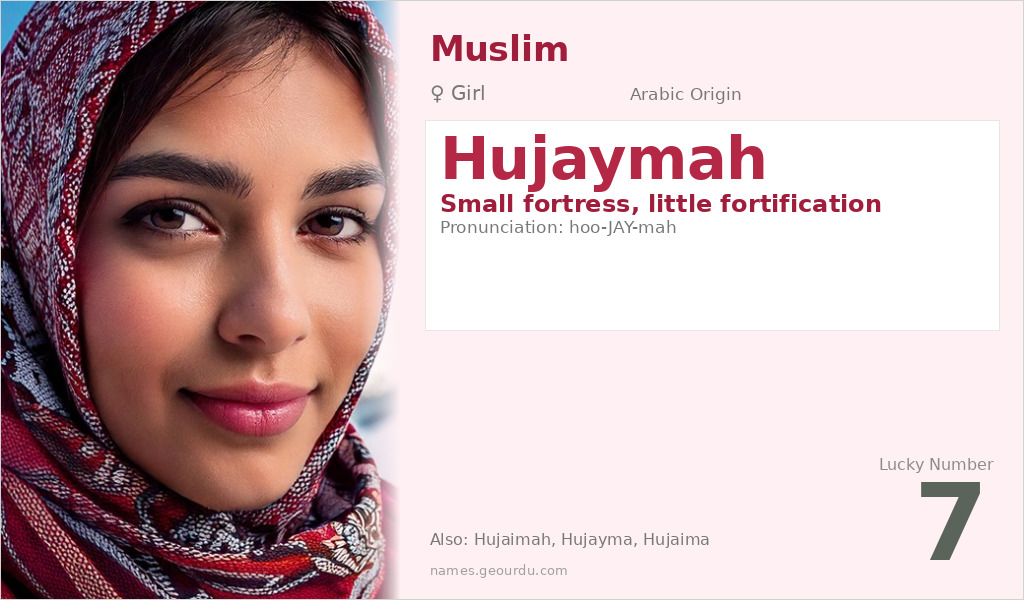 Hujaymah Name Meaning and Details