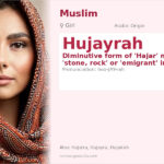 Hujayrah Name Meaning and Details