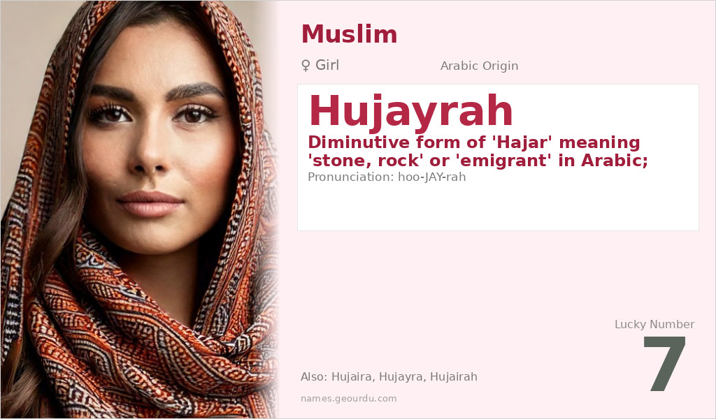 Hujayrah Name Meaning and Details