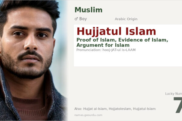 Hujjatul Islam Meaning — Arabic Title, Origin & Significance (2025)