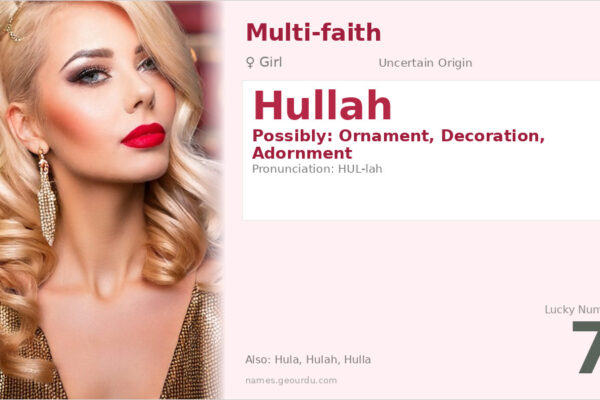 Hullah Name Meaning — Origin, Gender & Details (2025)