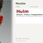 Hulm Name Meaning and Details