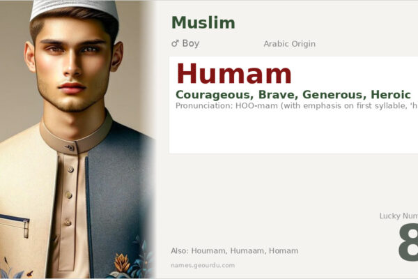Humam Name Meaning — Arabic Origin, Boy Name & Details (2025)