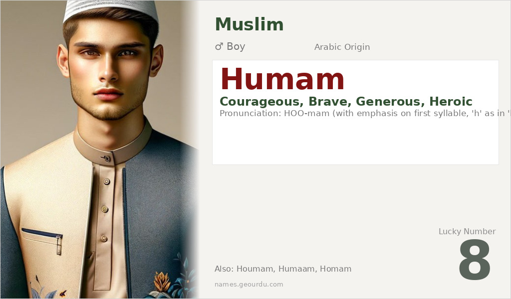 Humam Name Meaning and Details