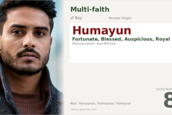 Humayun Name Meaning — Persian Origin, Boy Name & Royal History (2025)