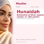 Hunaidah Name Meaning and Details