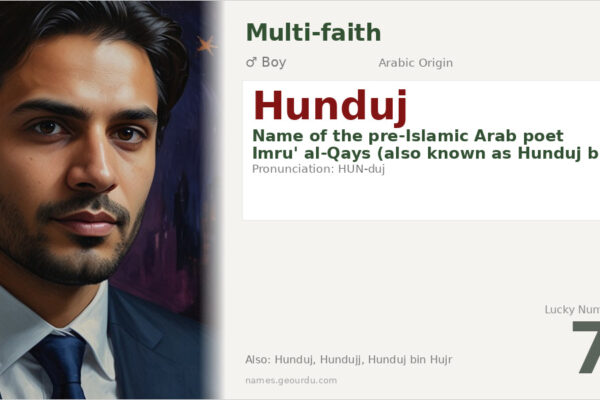 Hunduj Name Meaning — Origin, History & Cultural Significance (2025)