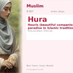 Hura Name Meaning and Details