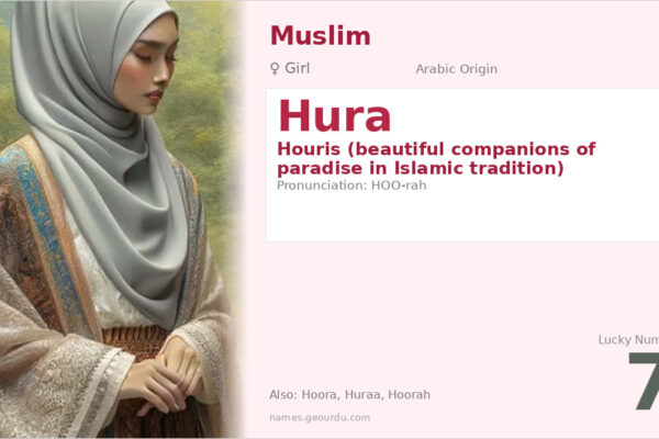 Hura Name Meaning — Arabic Origin, Girl’s Name & Islamic Significance (2025)