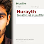 Hurayth Name Meaning and Details